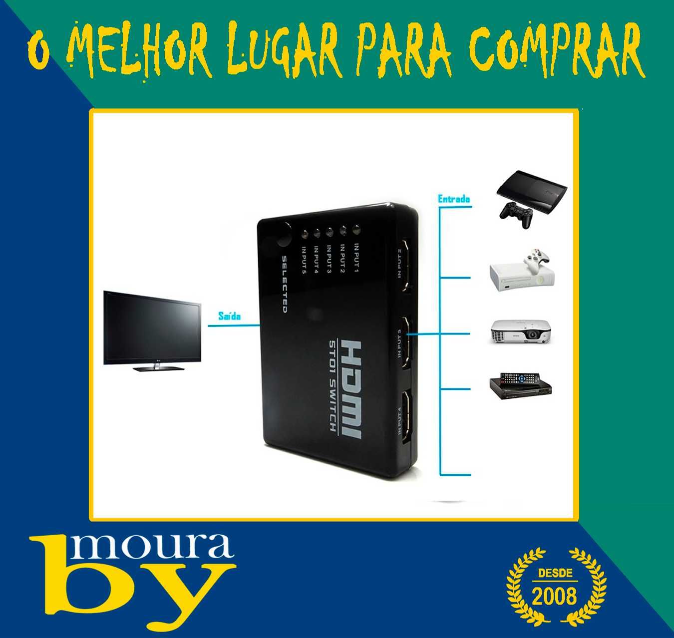 Duplicador de portas HDMI com 3 ou 5 portas comando Switch
