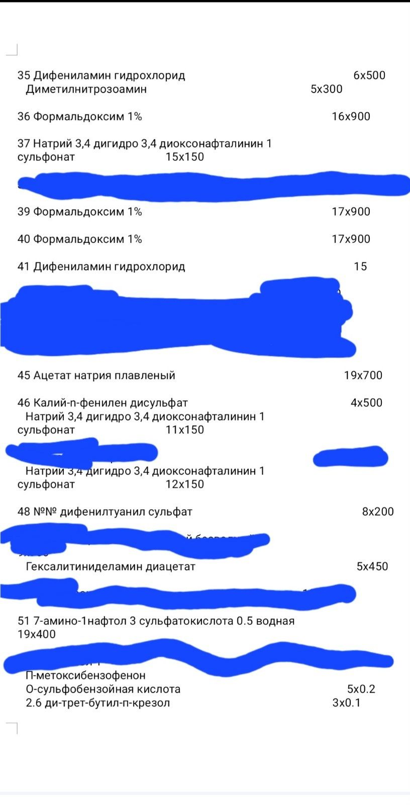 Продам химию реактивы