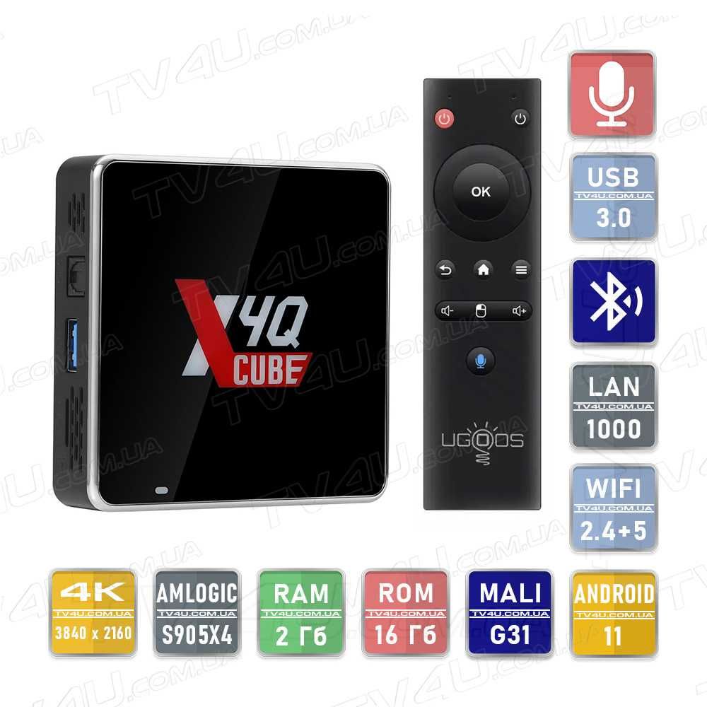 Смарт ТВ приставка Ugoos X4Q Cube 2/16 Гб з аеропультом Smart TV Box