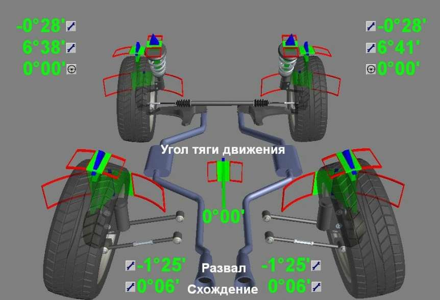 3D Развал-схождение, Бородинский