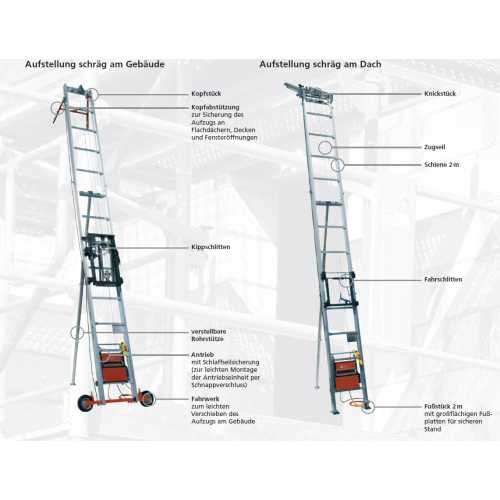 Segment szynowy 2m BOCKER, STEINWEG