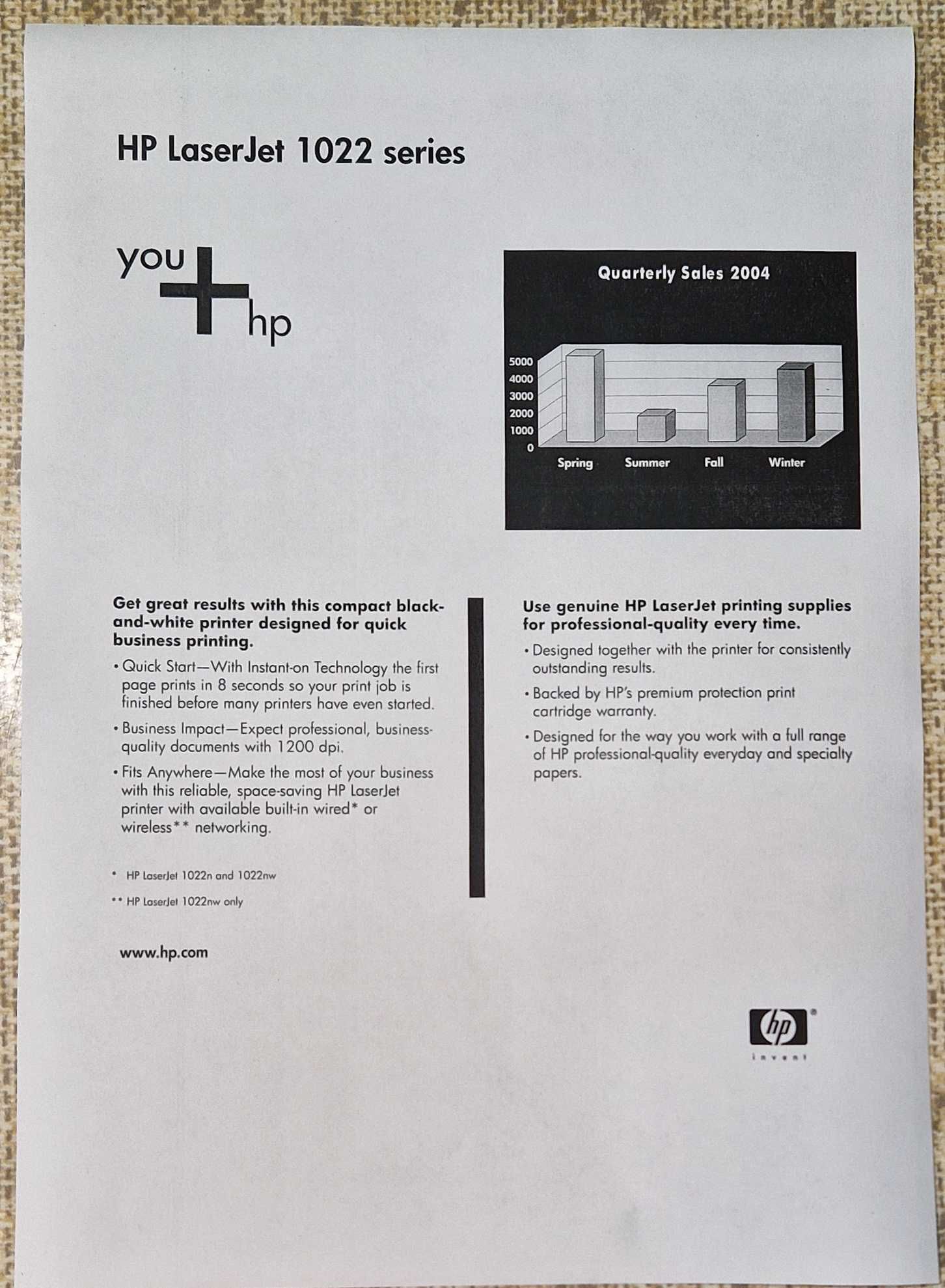 Drukarka laserowa HP 1022 - toner , komplet kabli