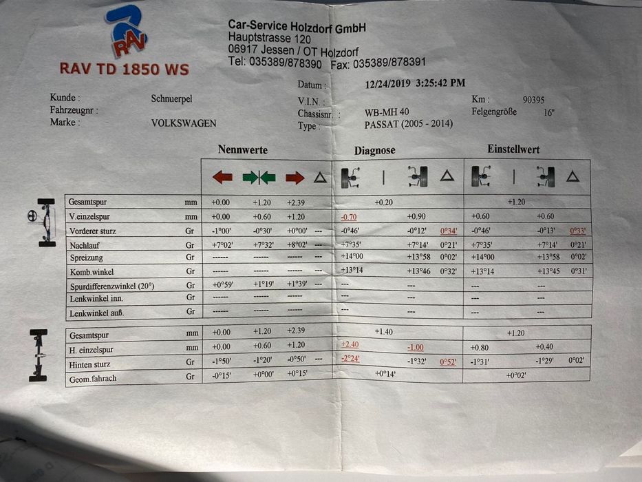 Свіжопригнанний 1.6 MPI/2009 pik/194тис.ориг.пробіг.