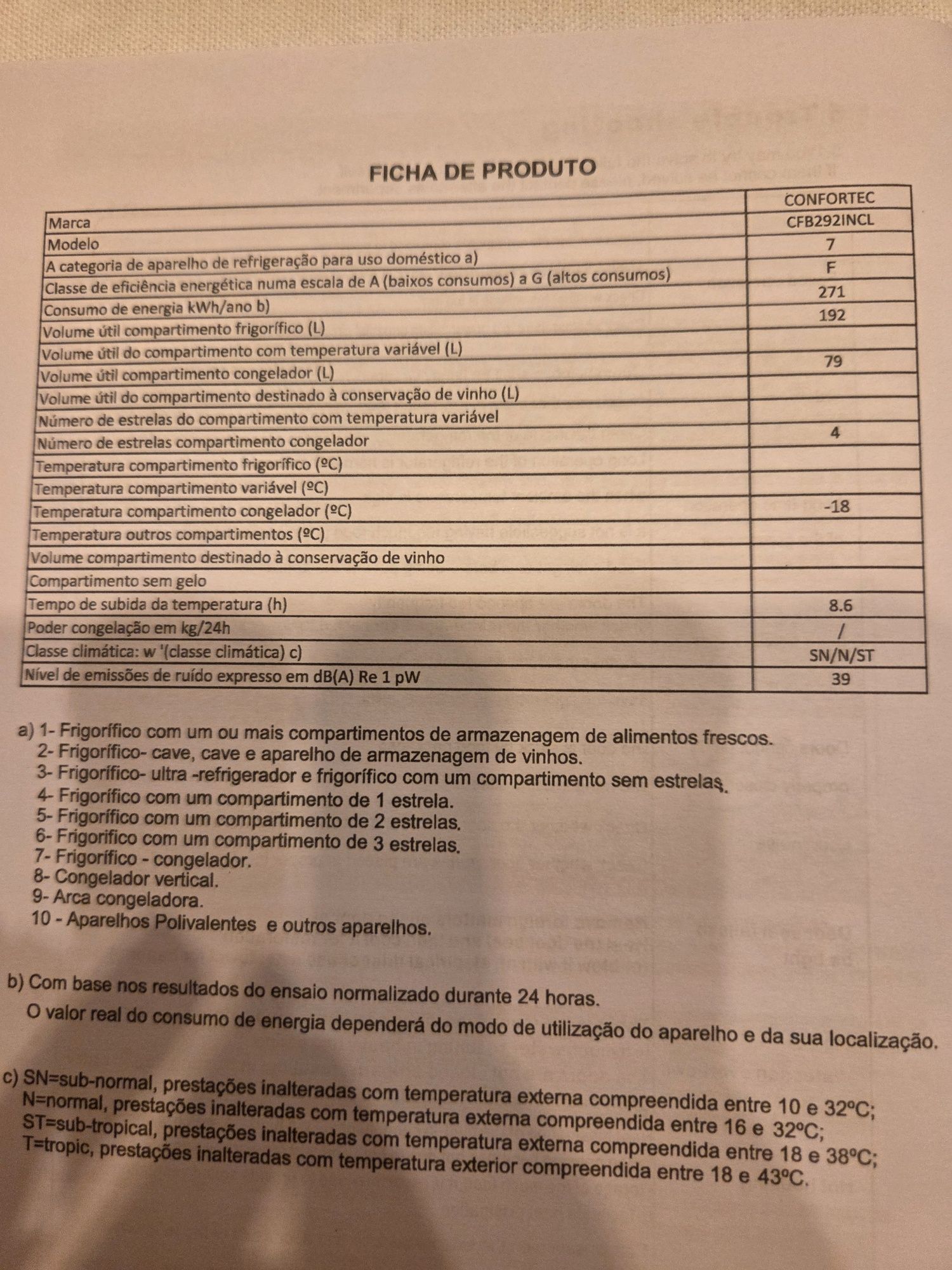 Frigorífico combinado confortec 271L