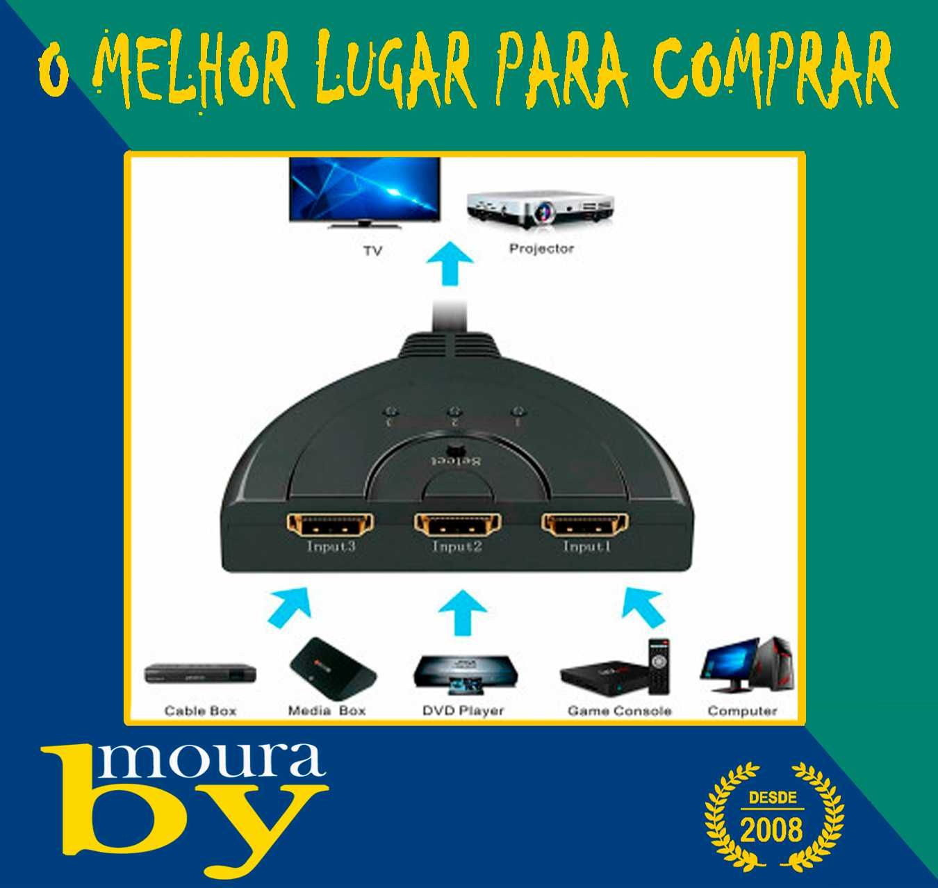 Adaptador HDMI com 2 saidas ou 3 saidas