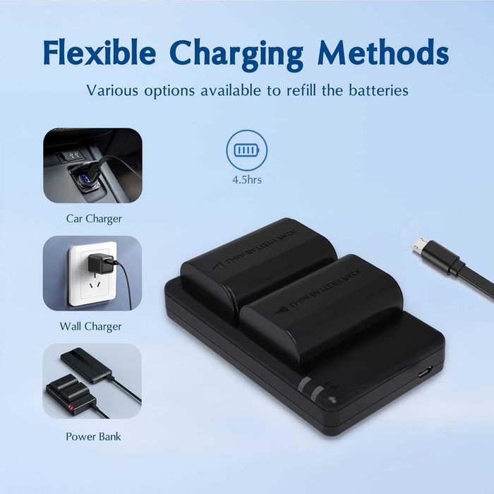 Зарядка для камери Canon LP-E6N Ravpower RP-BC003 (2 акб)