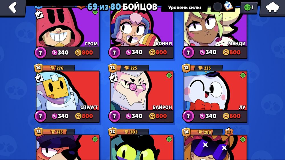 Продаю по пречині треба гроші