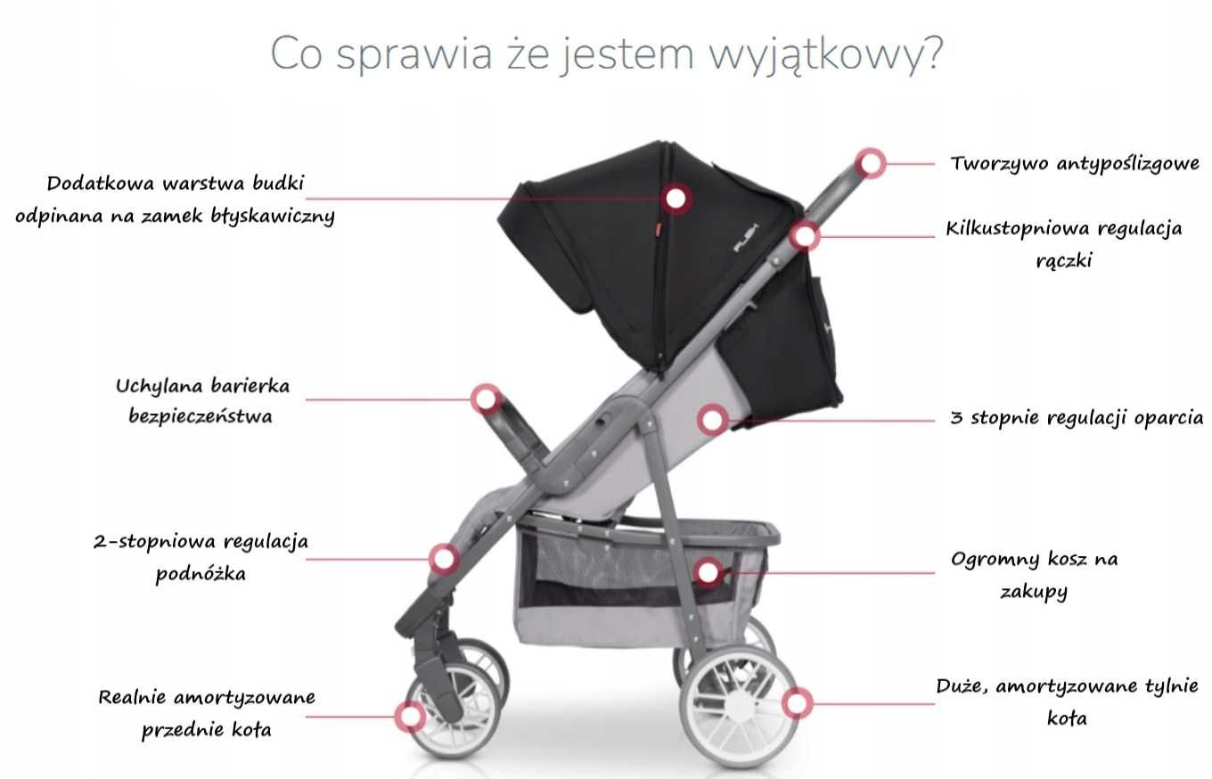 Spacerówka - Wózek Spacerowy EURO-CART FLEX Nowoczesna do 22kg