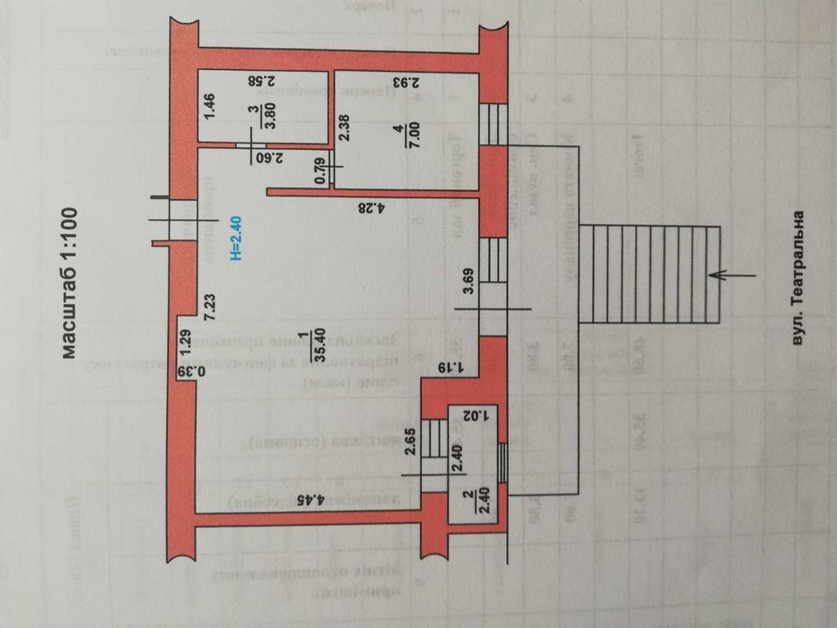 Продаю магазин  вул. Театральна, 23.