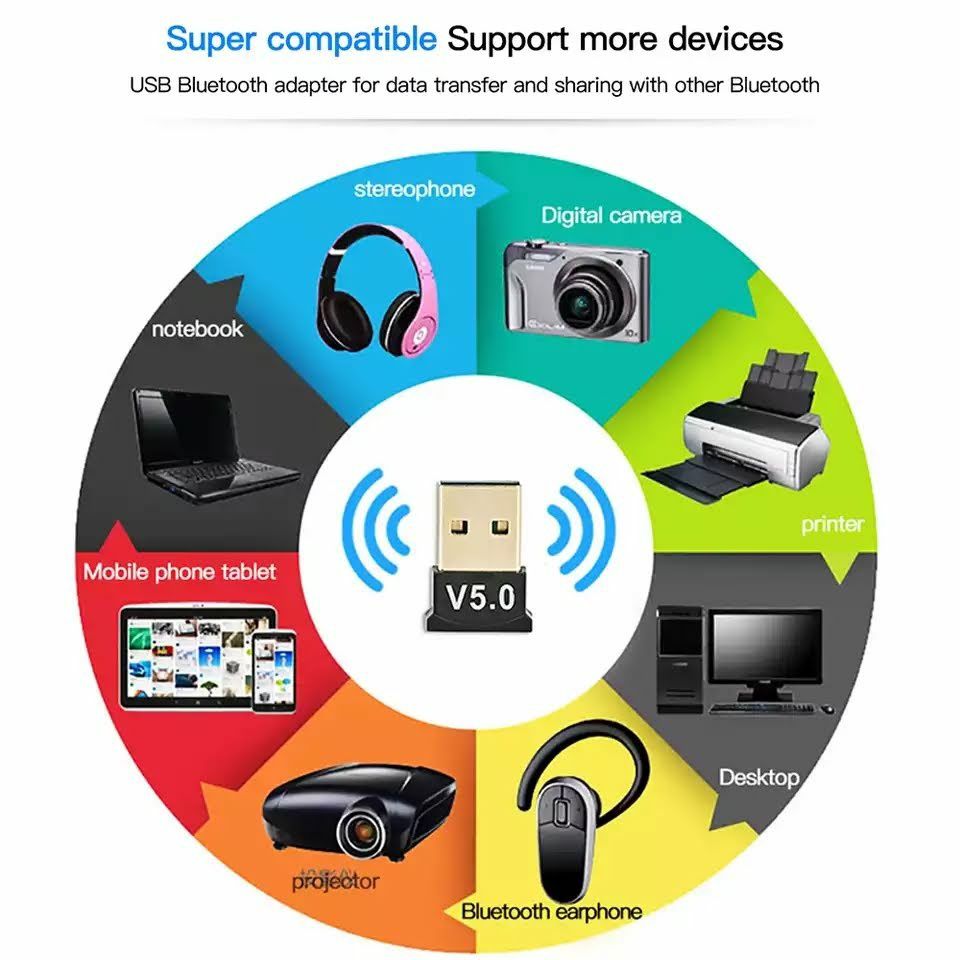 Адаптер USB Bluetooth 5,0, передатчик, bluetooth-приемник,Адаптер USB