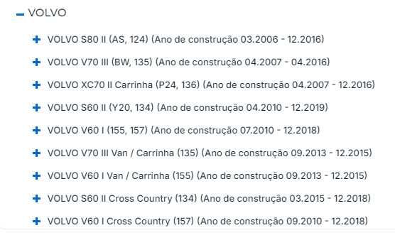 JOGO DE CALÇOS // FORD - VOLVO