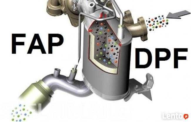 Regeneracja filtrów Czyszczenie filtrów DPF/FAP/SCR/KAT