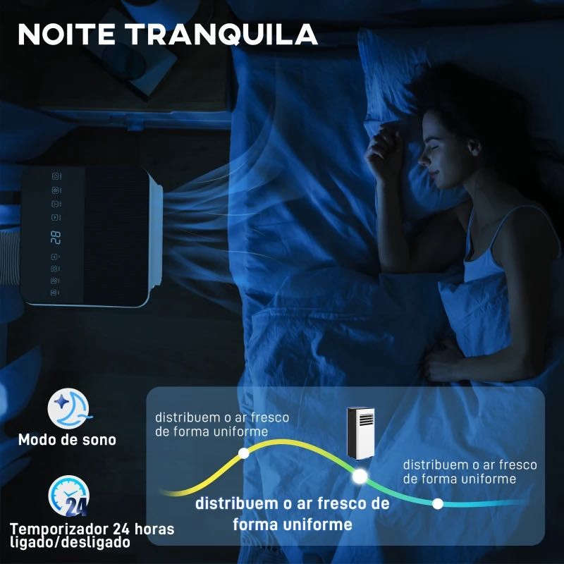 Ar condicionado portátil