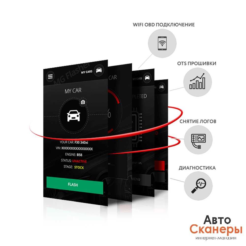 MG Flasher ENET Wi-Fi адаптер (BMW F/I/G серия) Диагностика, Прошивка