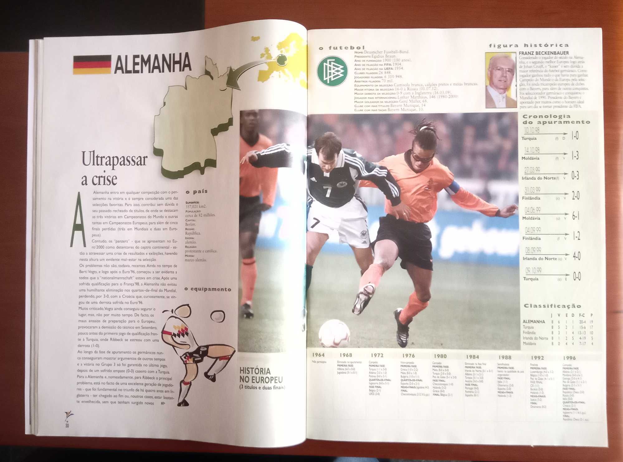 Revista do jornal o jogo de apresentação do europeu de futebol 2000