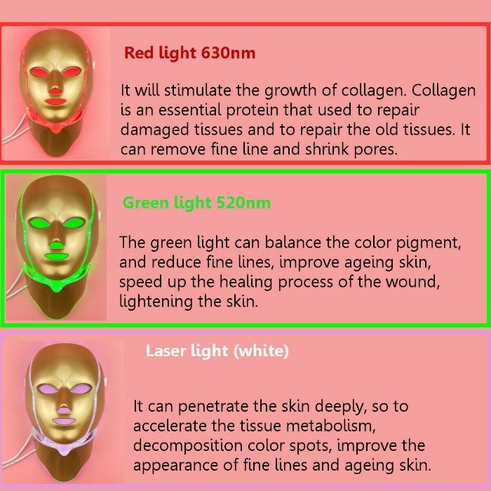 MASCARA DE LEDS Rosto e Pescoço -Fototerapia 7 Cores