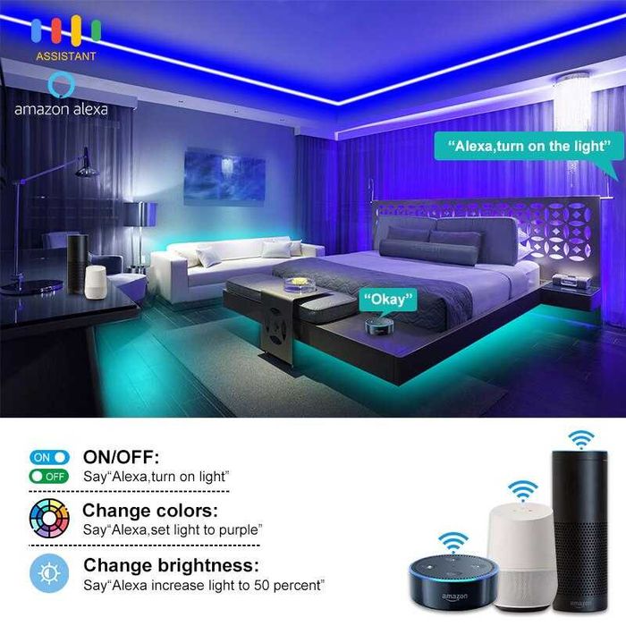 Fita LED RGB Wifi\Bluethoot\Ir(  5050  -5,10,15,20,25,30m) c/portes