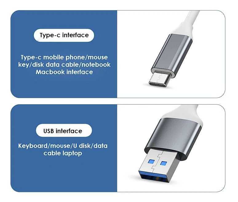 USB HUB 3,0 Type-C портовый мульти-разветвитель адаптер OTG