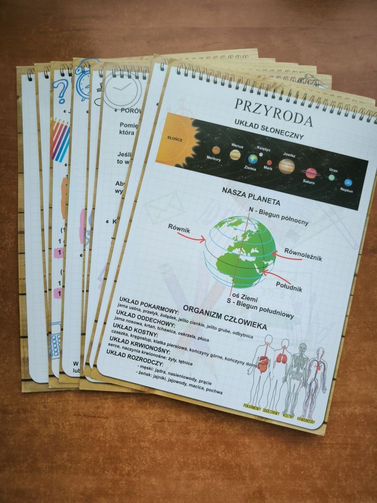 Zestaw edukacyjny 1-4 matematyka/przyroda