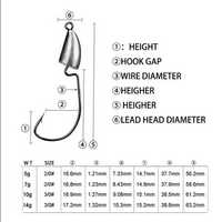 Główki jigowe 10 szt 10g haki offsetowe grube mocne haki