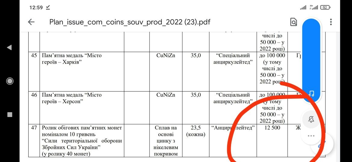 Ролл ТерОборона ( 40 монет ) Ролл  ( 50 монет ) - 1 Гривня ( ВВ )