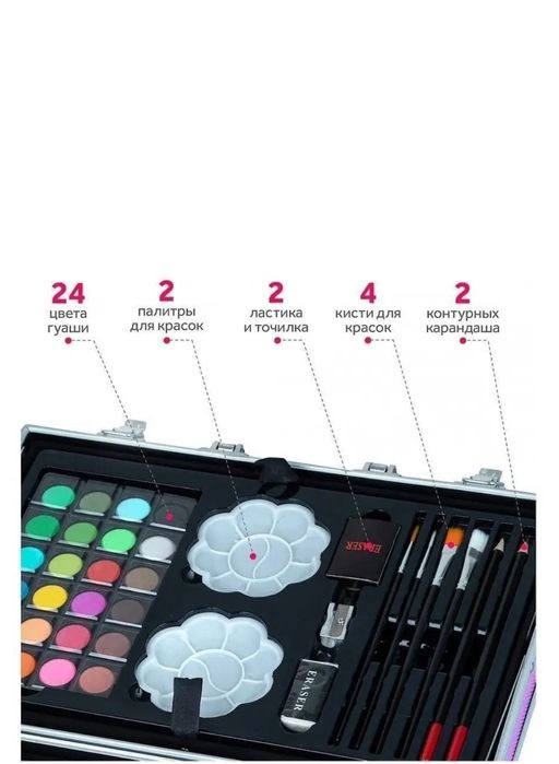 Набір для малювання в валізці «Единоріг» 145 предметів Рожевий