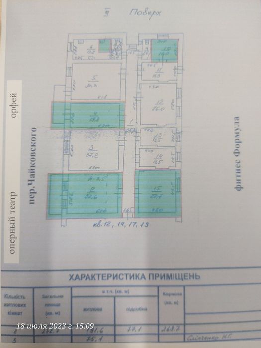 Три комнаты в комуне 108м² центр города