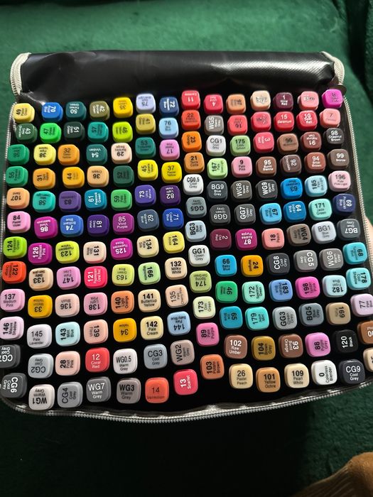 Спиртові маркери