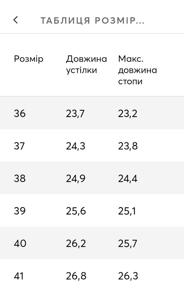 Продам нове взуття 38 розмір