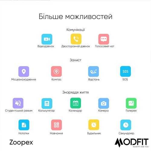 Смарт часы детские Zoopex = Sim-карта + местоположение