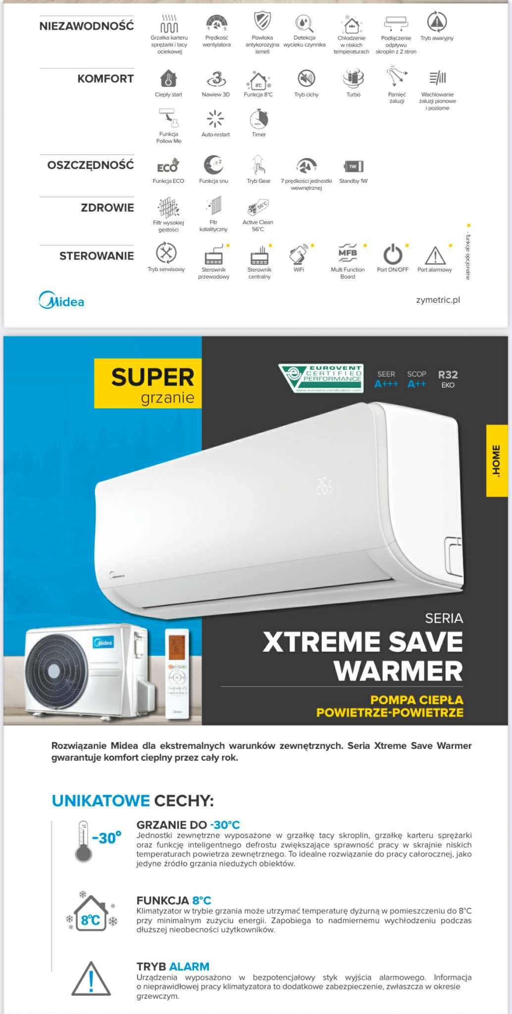 Klimatyzator Midea xtreme save warmer 3,5 kw Z MONTAŻEM