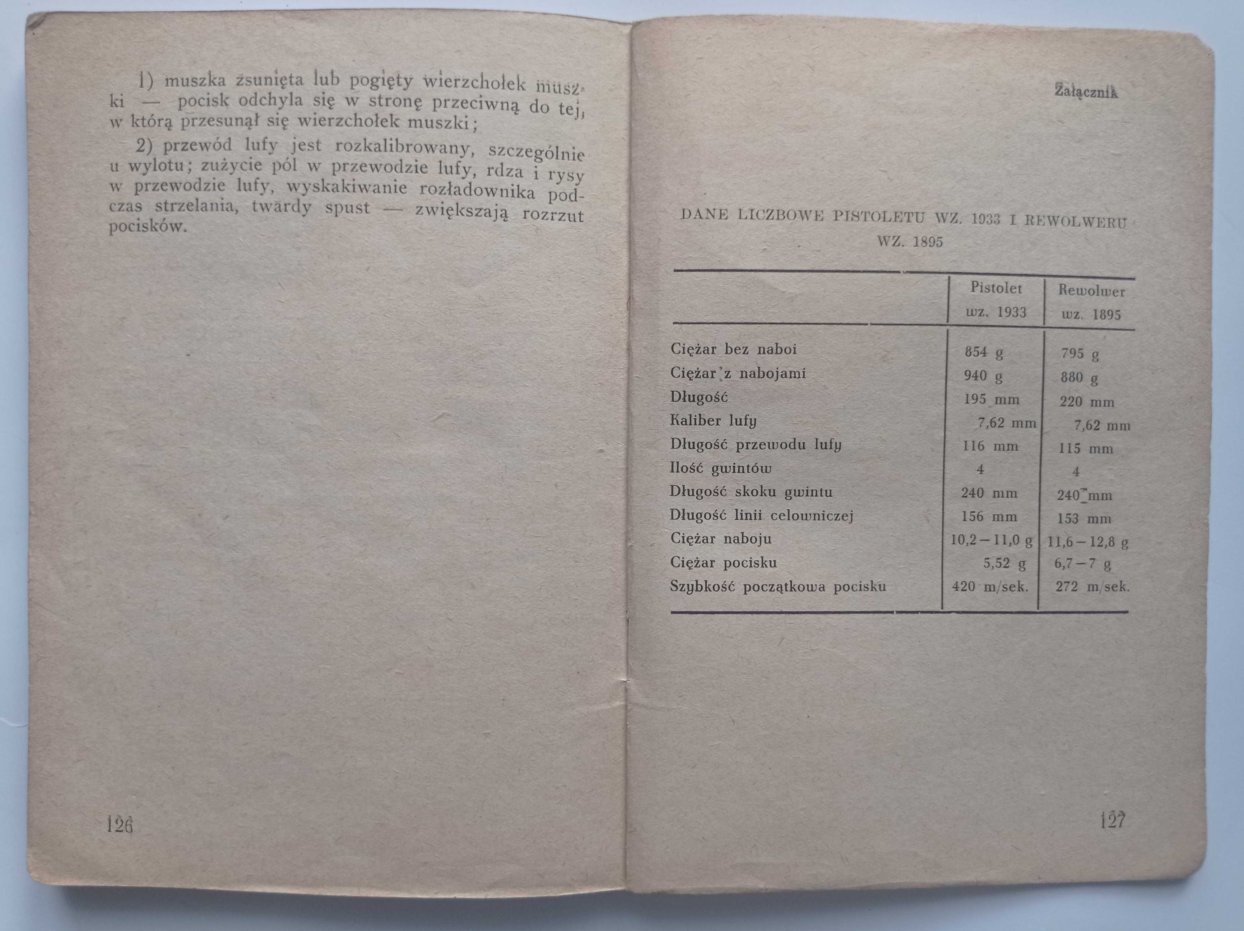 Instrukcja piechoty pistolet wz. 1933 i rewolwer wz. 1895 - oryginał.