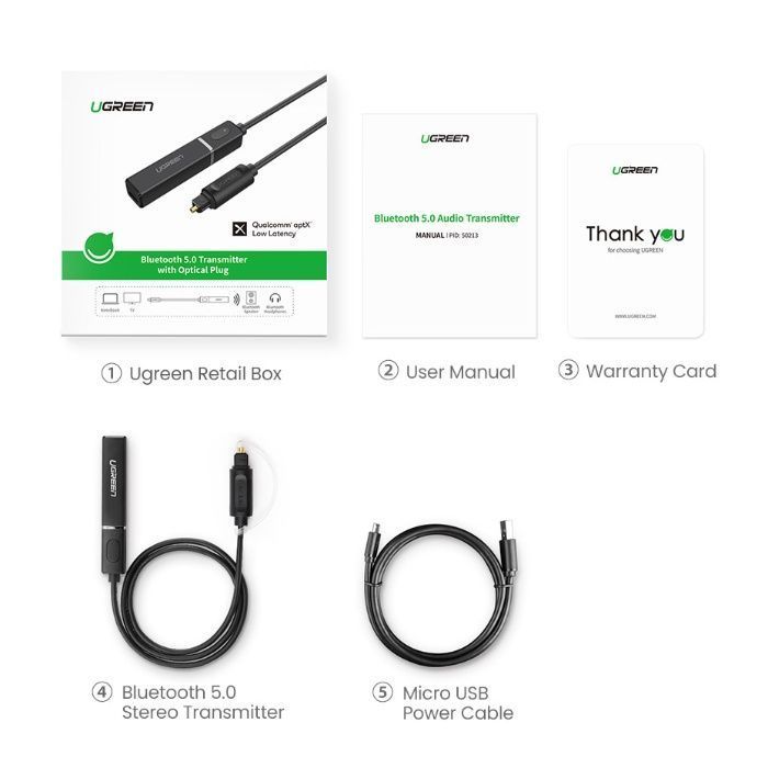 Bluetooth Адаптер 5.0 Передатчик Toslink SPDIF aptX HiFi Ugreen Блютуз