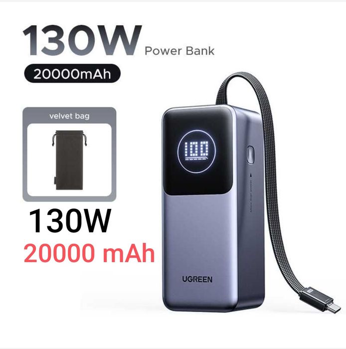 Повербанк з Power Delivery