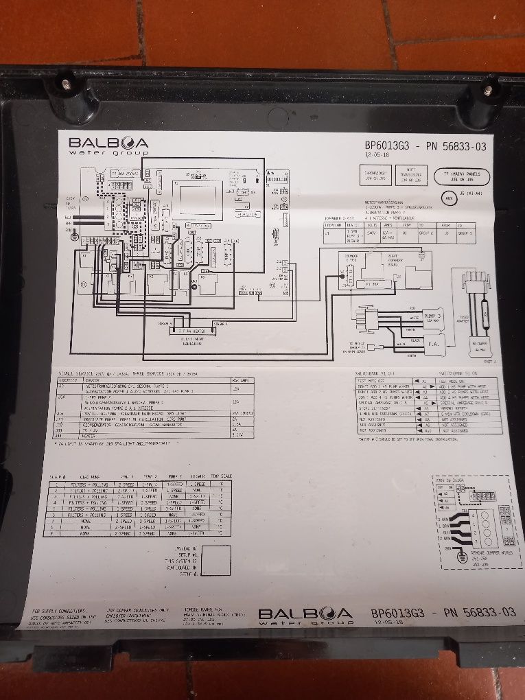 Balboa SPA control System