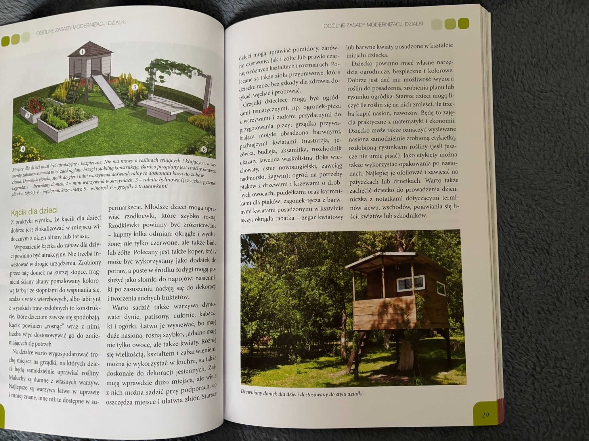 Poradnik początkującego działkowca