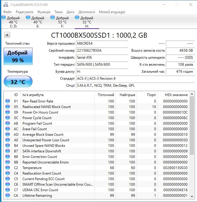 Продам SSD Crucial BX500 1TB 1000GB 1000ГБ