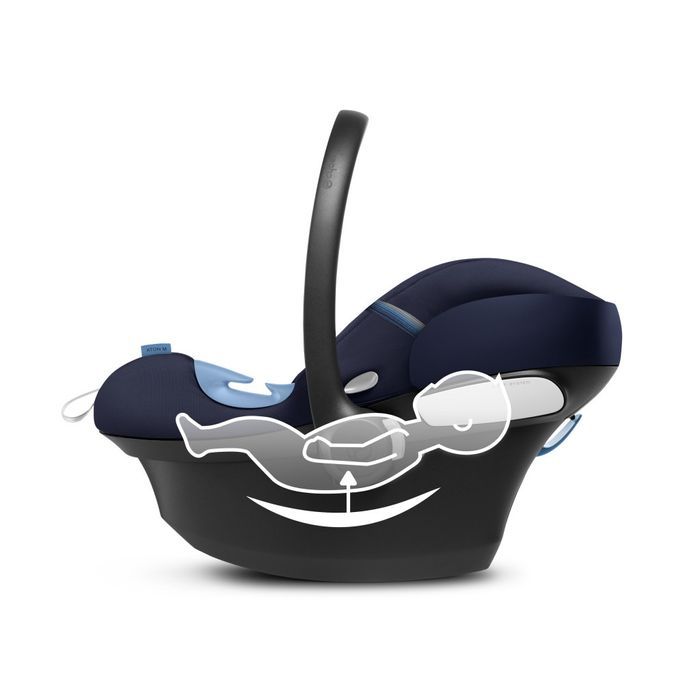 NOWY! Cybex Aton M I-size Bezpieczny fotelik od narodzin do 13 kg