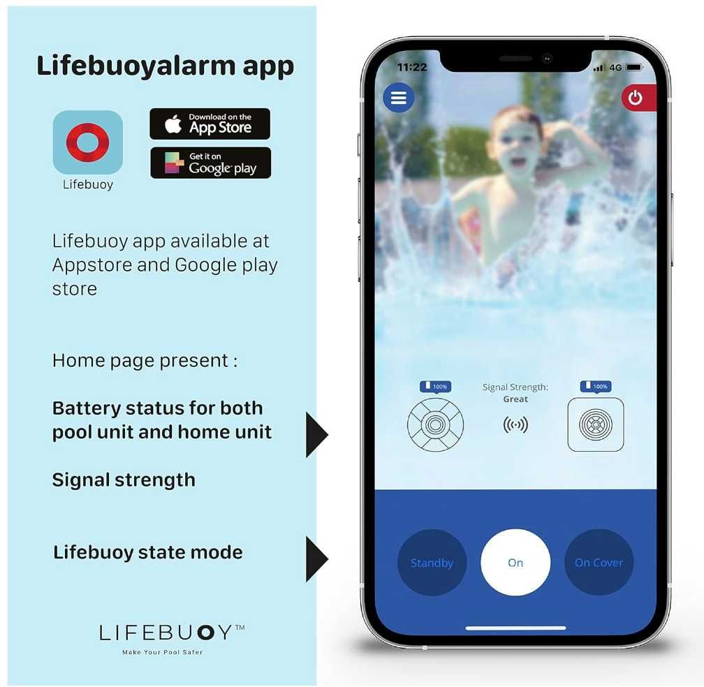 Inteligentny system alarmowy basenu Lifebuoy sterowany przez aplikację