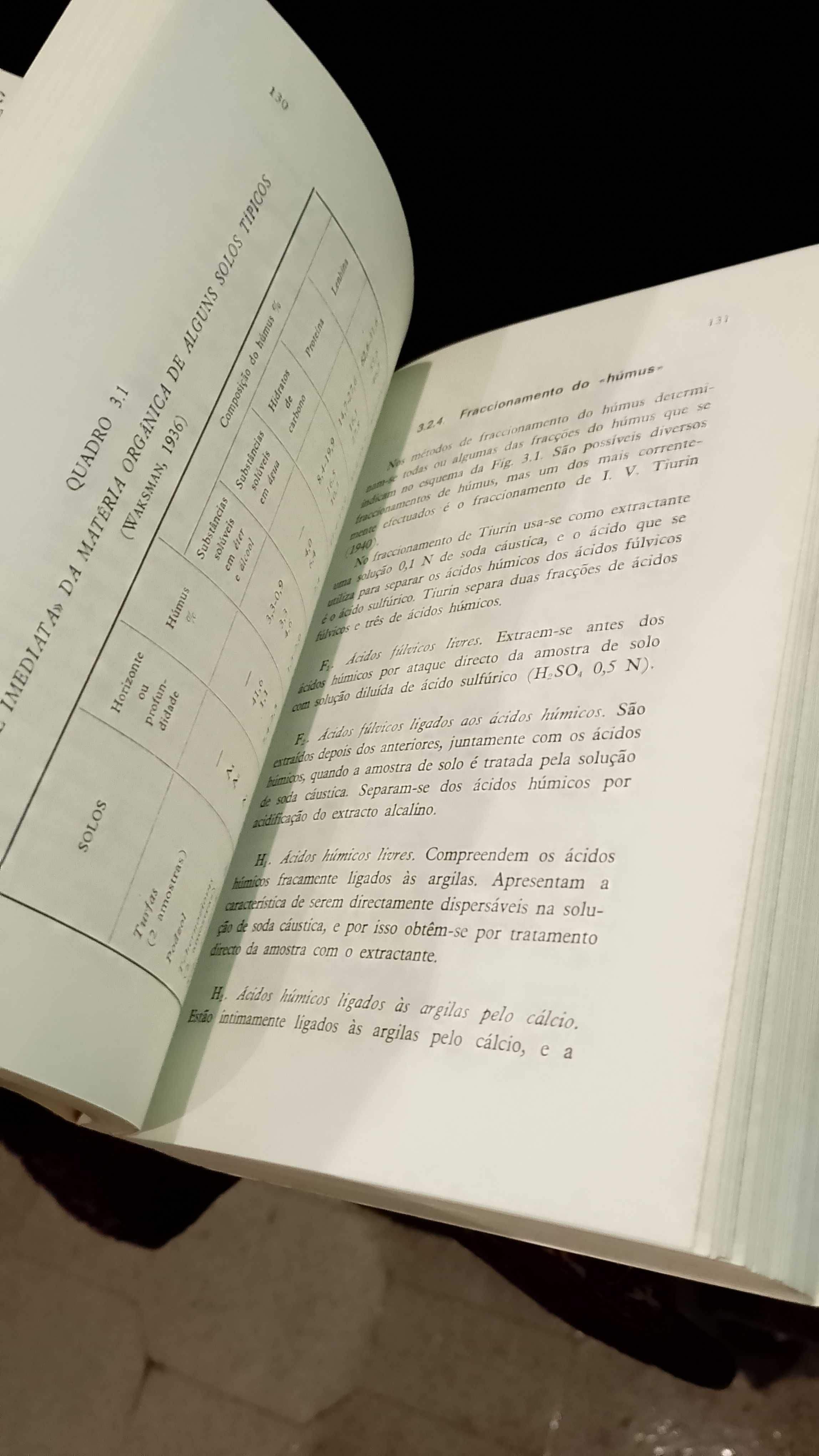 Caracterização e Constituição do solo - Joaquim Botelho da Costa