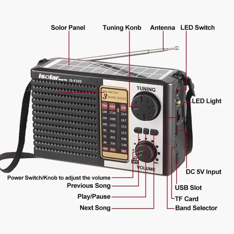 Портативное блютуз радио солнечная панель на аккумуляторе