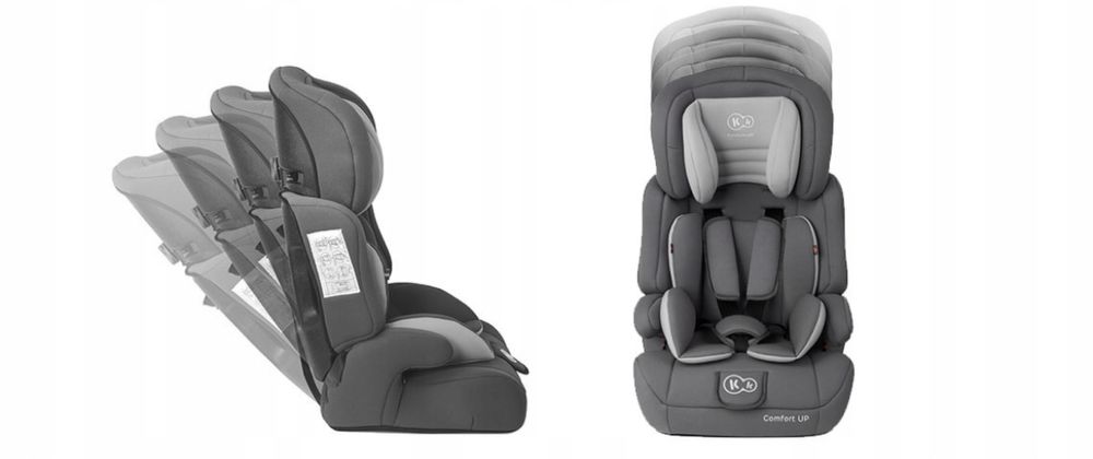 Автокрісло Kinderkraft Comfort Up 9-36 кг автокресло