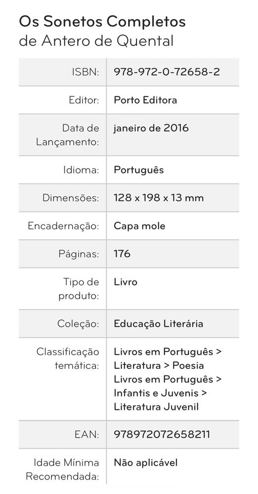 “Os Sonetos Completos”, Antero de Quental