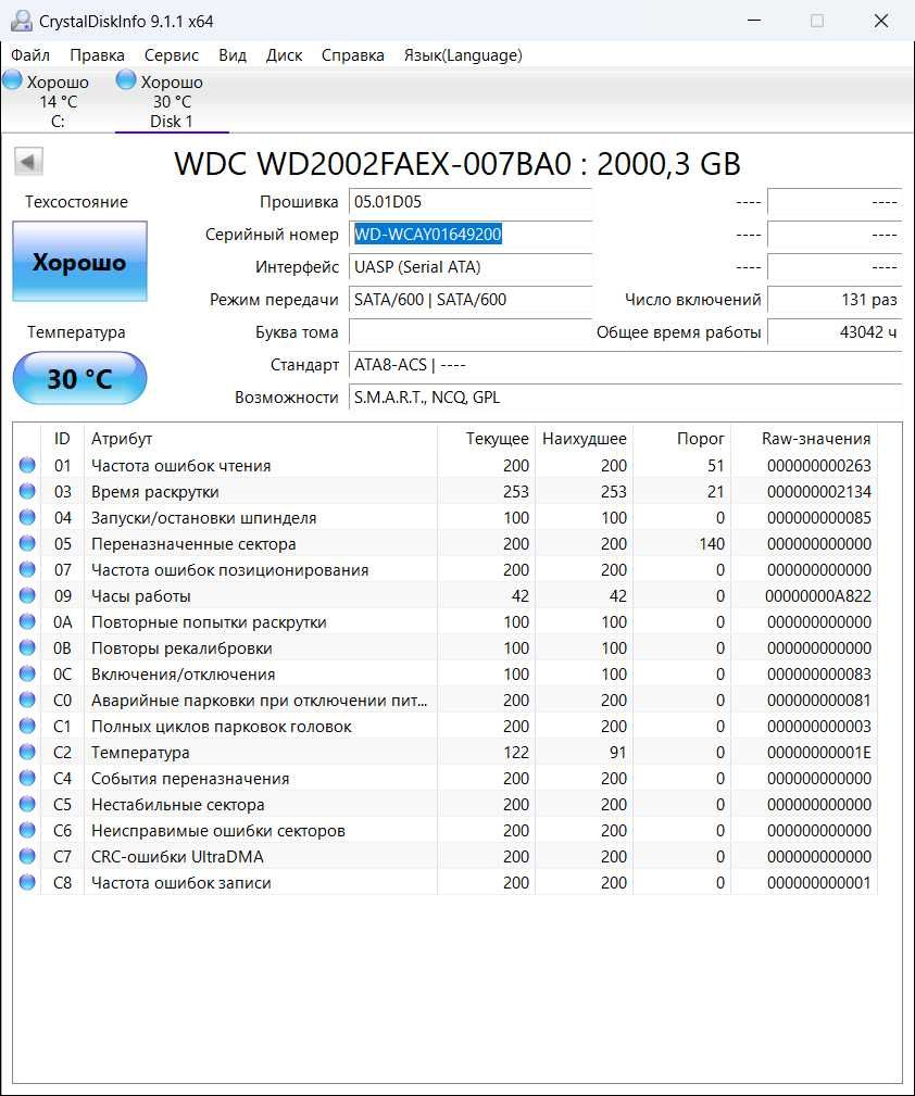Жорсткий  (Жесткий) диск Western Digital Black WD2002FAEX