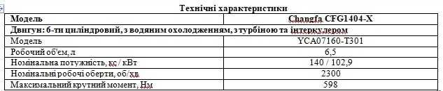 Трактор CHANGFA CFG1404 потужністю 140кс