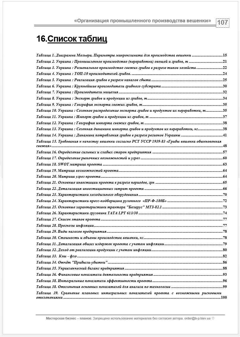 Бизнес-план. Выращивание грибов. Вешенка. Шампиньоны