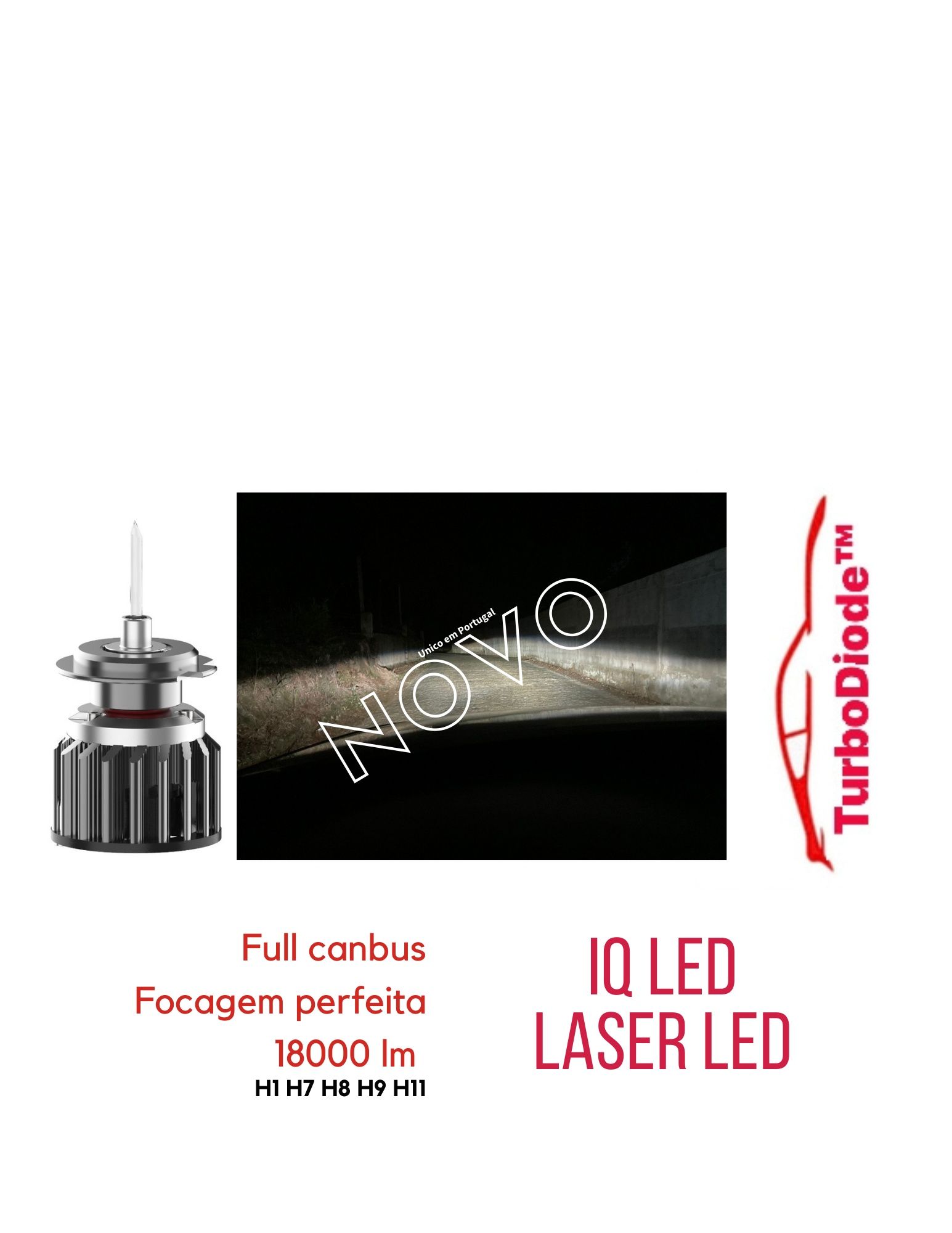 NOVA TECNOLOGIA LED - Laser Led