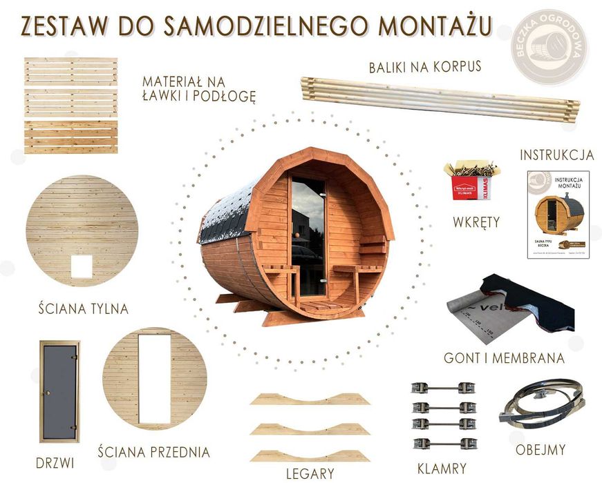 Sauna beczka ogrodowa 200x250 do samodzielnego montażu złożenia