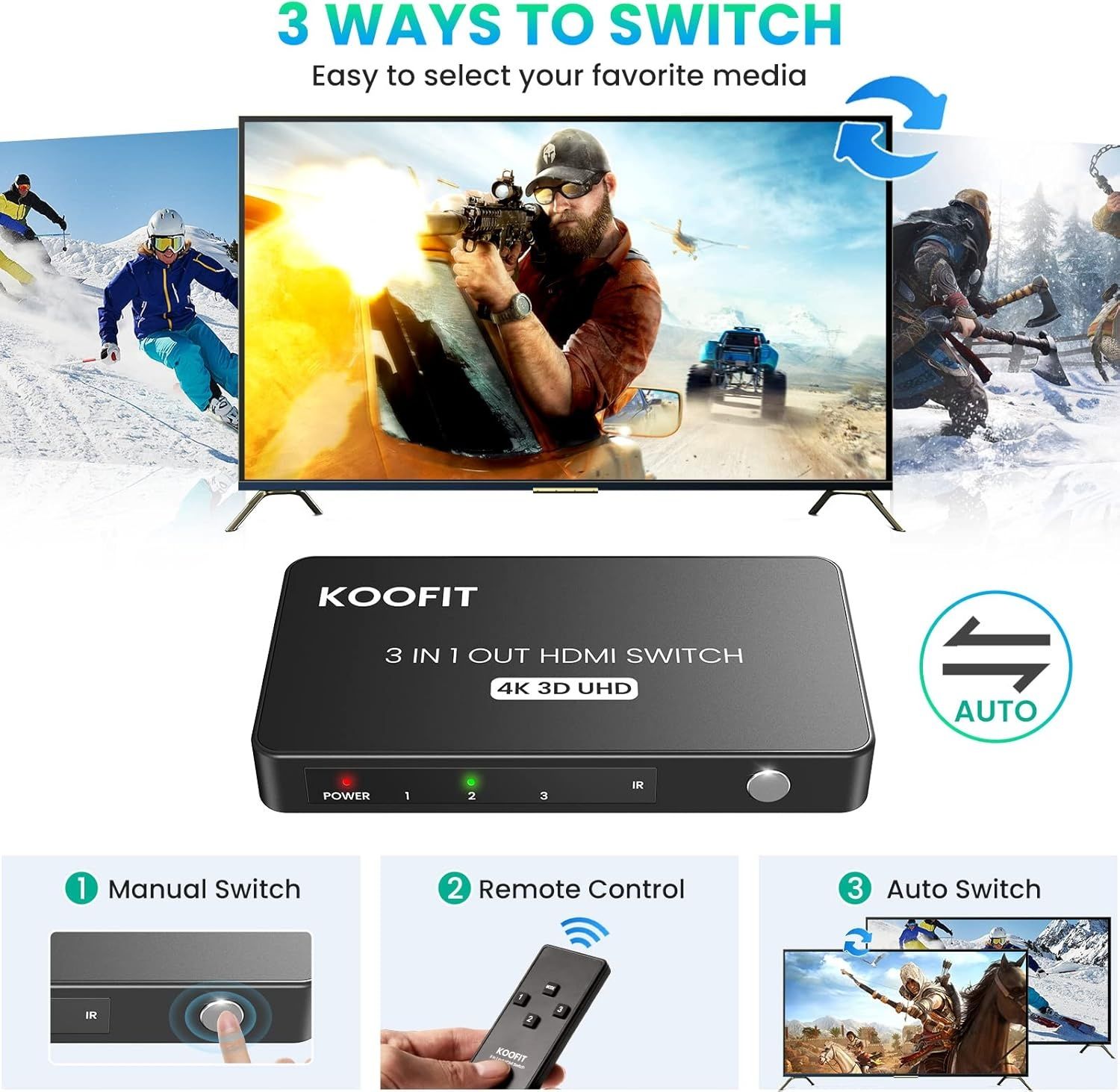 Przełącznik HDMI 3w1 z pilotem koofit splitter