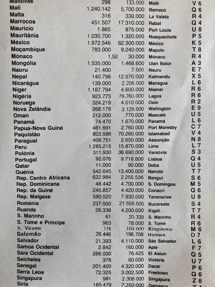 Mapa Mundo Político de J. R. Silva (Portes Grátis) Vintage